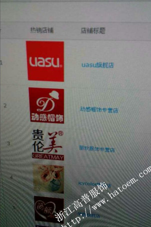 太陽(yáng)帽什么牌子好？